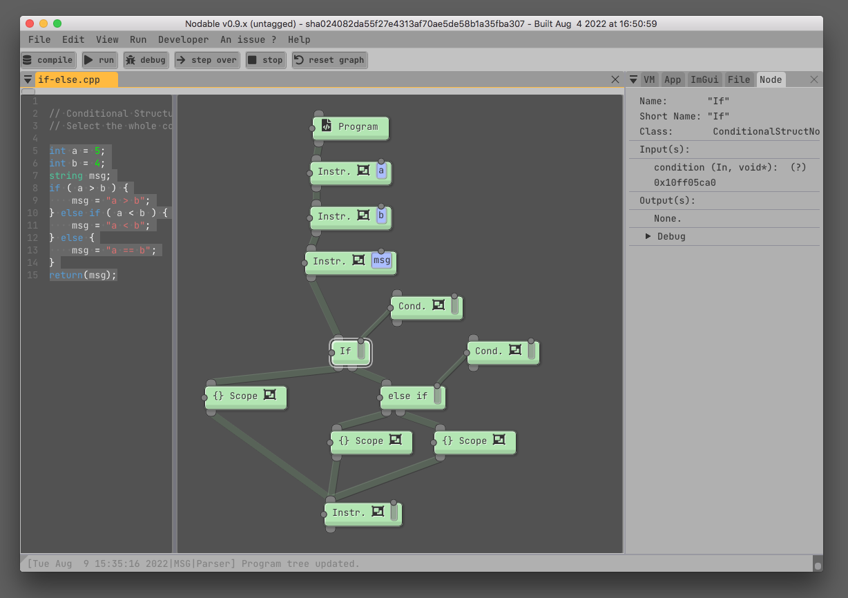 Conditional structures